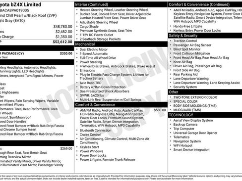 Used 2023 Toyota bZ4X AWD w/ Weather Package image 17