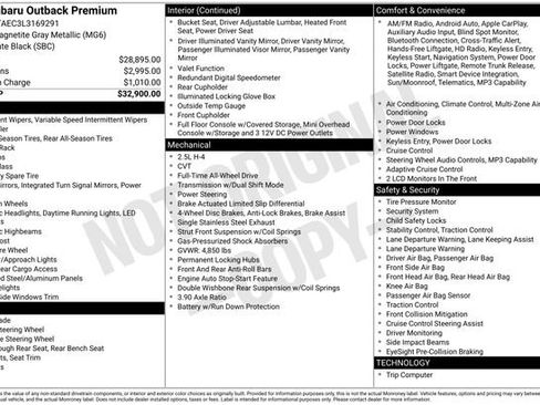 Used 2020 Subaru Outback Premium image 4