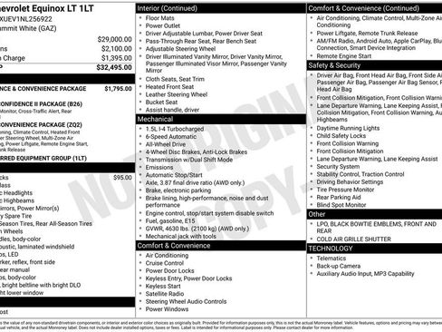 Used 2022 Chevrolet Equinox LT AWD/4WD image 4