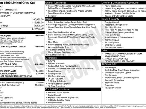 Used 2021 RAM 1500 Limited w/ Night Edition image 5