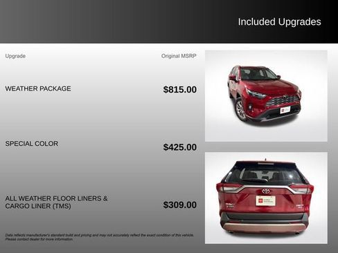 Certified 2024 Toyota RAV4 Limited w/ Weather Package AWD/4WD image 5