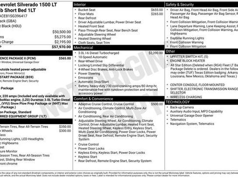 Used 2025 Chevrolet Silverado 1500 LT w/ Convenience Package II image 4