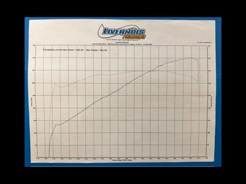 Used 1998 Chevrolet Camaro Z28 w/ Preferred Equipment Group 2 RWD image 2