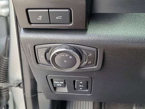 Used 2021 Ford Expedition Max Limited AWD/4WD image 20
