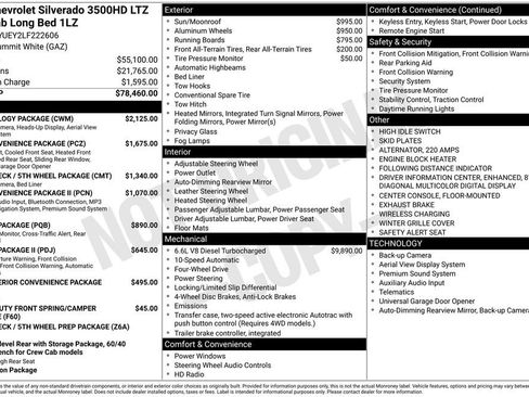 Used 2020 Chevrolet Silverado 3500 LTZ w/ Technology Package image 6