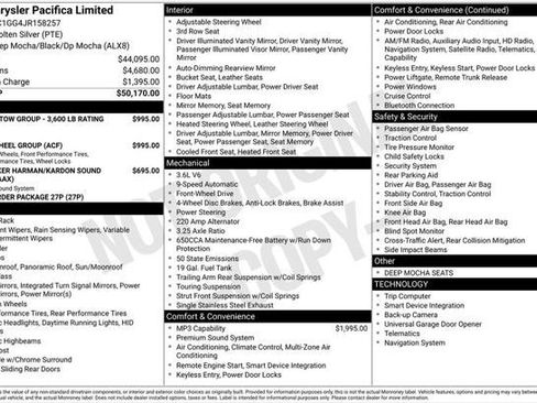 Used 2018 Chrysler Pacifica Limited w/ Tire & Wheel Group FWD image 2