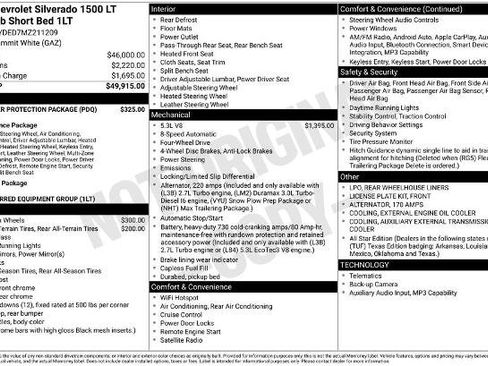 Used 2021 Chevrolet Silverado 1500 LT w/ LPO, Liner Protection Package AWD/4WD image 2