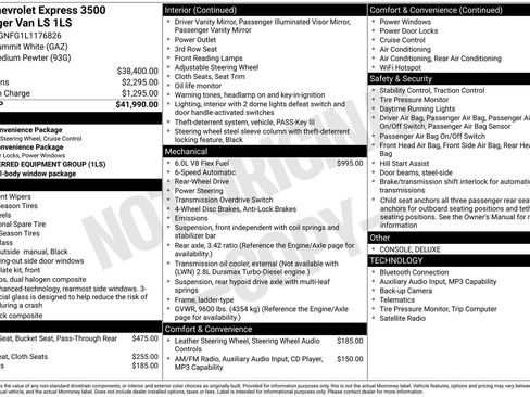 Used 2020 Chevrolet Express 3500 LS RWD image 3