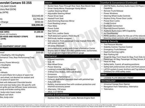 Used 2010 Chevrolet Camaro SS w/ RS Package RWD image 3