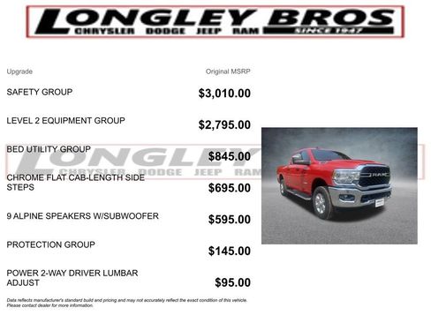 Used 2024 RAM 2500 Big Horn w/ Safety Group image 2