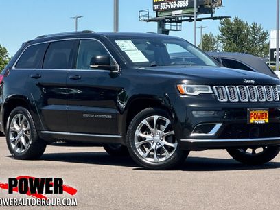 Used 2021 Jeep Grand Cherokee Summit