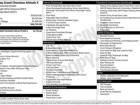 Used 2025 Jeep Grand Cherokee Altitude AWD/4WD image 25