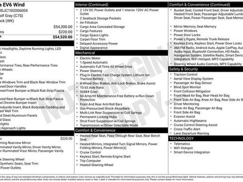 New 2025 Kia EV6 Wind image 30