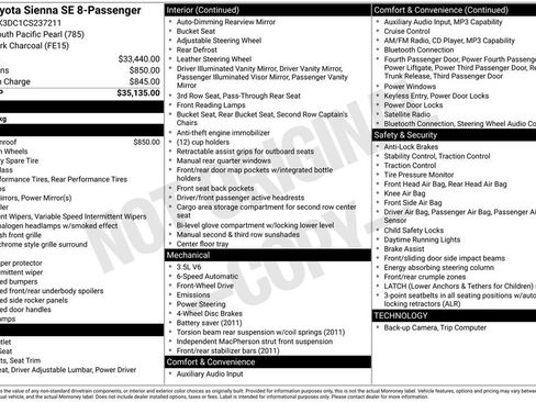 Used 2012 Toyota Sienna SE FWD image 3