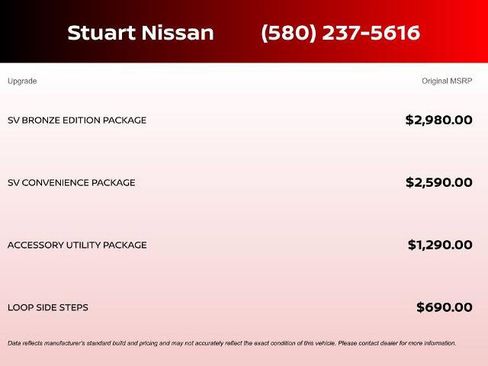 Certified 2024 Nissan Titan SV w/ SV Bronze Edition Package image 4