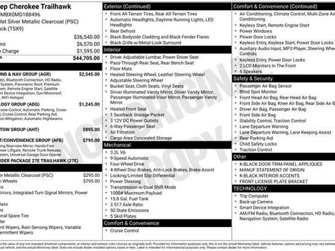 Certified 2021 Jeep Cherokee Trailhawk w/ Sun, Sound & Nav Group image 43