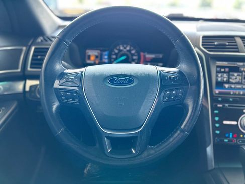 Used 2016 Ford Explorer Limited AWD/4WD image 62