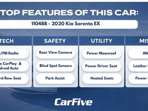 Used 2020 Kia Sorento EX AWD/4WD image 32