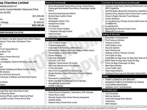 Used 2018 Jeep Cherokee Limited image 2