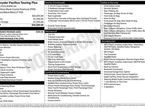 Used 2018 Chrysler Pacifica Touring Plus w/ S Appearance Package FWD image 15