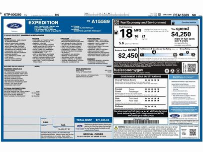 Used 2023 Ford Expedition Limited