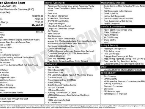 Used 2015 Jeep Cherokee Sport FWD image 30