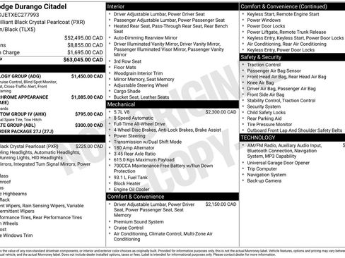 Used 2014 Dodge Durango Citadel w/ Technology Group image 6