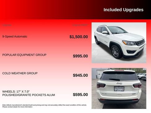Used 2019 Jeep Compass Latitude w/ Popular Equipment Group AWD/4WD image 6