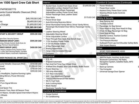 Used 2014 RAM 1500 Sport w/ Sport Premium Group AWD/4WD image 35