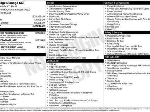 Used 2018 Dodge Durango SXT w/ Quick Order Package 2BB AWD/4WD image 16