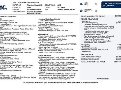 Used 2023 Hyundai Tucson SEL w/ Convenience Package AWD/4WD image 3