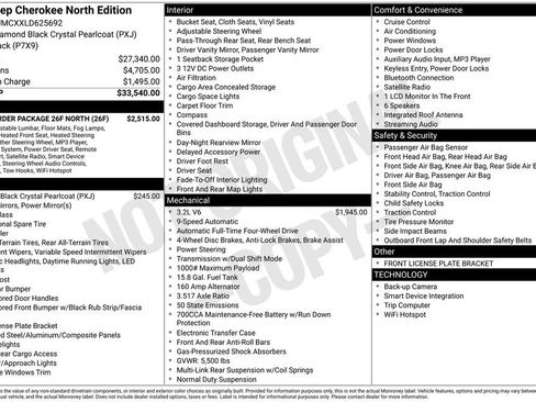 Used 2020 Jeep Cherokee Latitude w/ Quick Order Package 26F North image 21