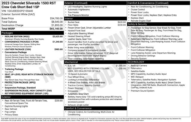 Used 2023 Chevrolet Silverado 1500 RST w/ Redline Edition AWD/4WD image 39