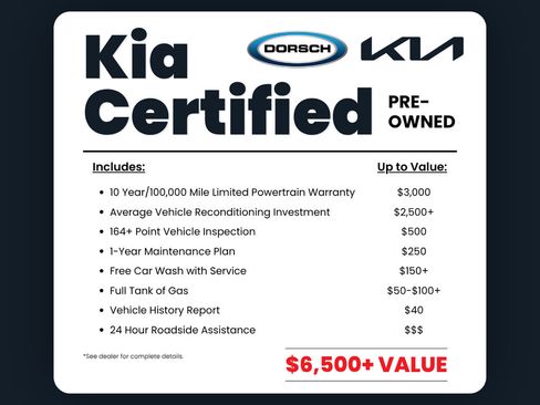 Certified 2022 Kia Sorento X-Line EX AWD/4WD image 12
