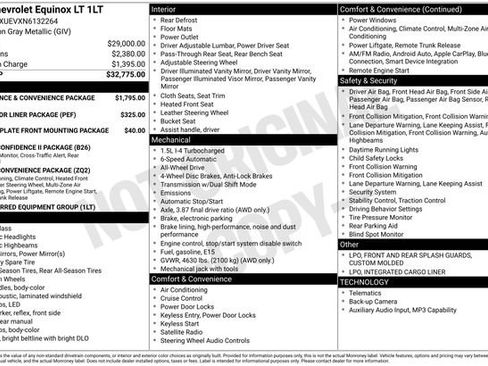 Used 2022 Chevrolet Equinox LT image 5