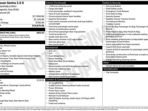 Used 2011 Nissan Sentra 2.0 S w/ Convenience Pkg image 4