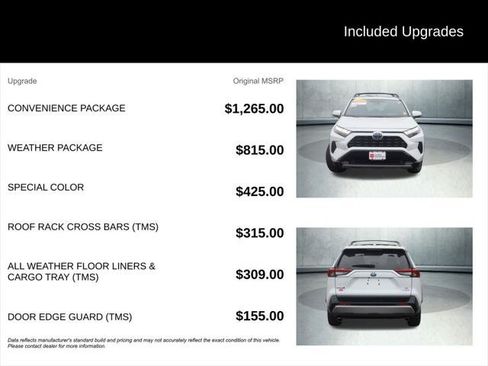Certified 2024 Toyota RAV4 SE w/ Convenience Package AWD/4WD image 3