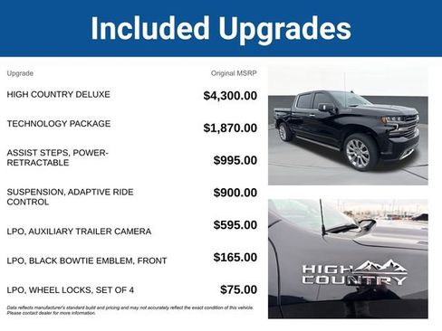 Used 2021 Chevrolet Silverado 1500 High Country w/ Technology Package image 5