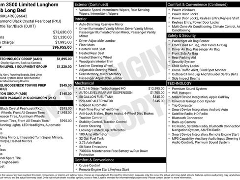 Used 2024 RAM 3500 Limited w/ Towing Technology Group AWD/4WD image 22