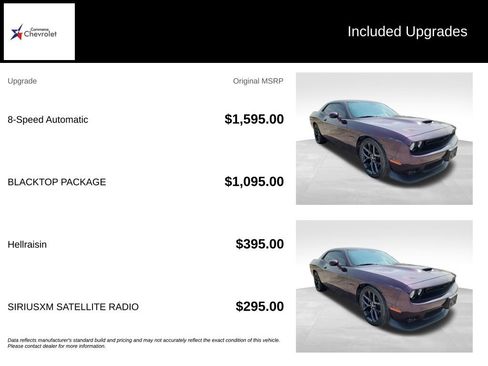 Used 2022 Dodge Challenger R/T w/ Blacktop Package RWD image 5