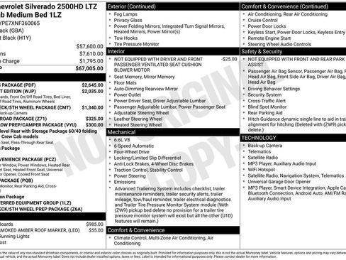 Used 2022 Chevrolet Silverado 2500 LTZ w/ LTZ Plus Package AWD/4WD image 31