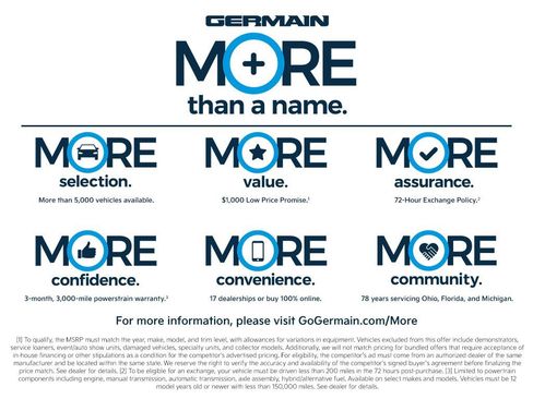 Used 2022 RAM 1500 Tradesman w/ Popular Equipment Group AWD/4WD image 2