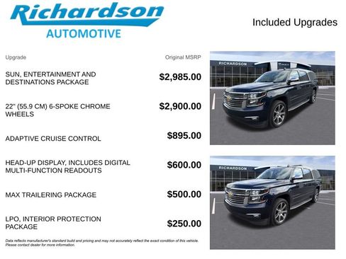 Used 2017 Chevrolet Suburban Premier AWD/4WD image 7