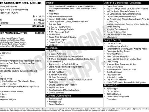 Used 2022 Jeep Grand Cherokee L Laredo image 6