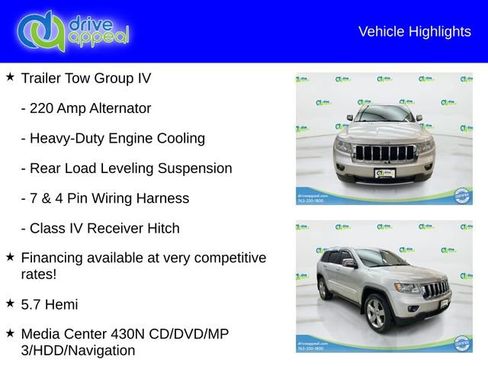Used 2012 Jeep Grand Cherokee Limited w/ Trailer Tow Group IV image 6