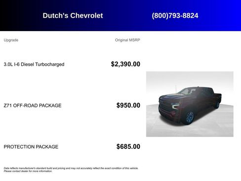 Used 2024 Chevrolet Silverado 1500 RST w/ Z71 Off-Road Package image 6