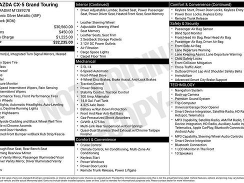 Used 2021 MAZDA CX-5 Grand Touring FWD image 2