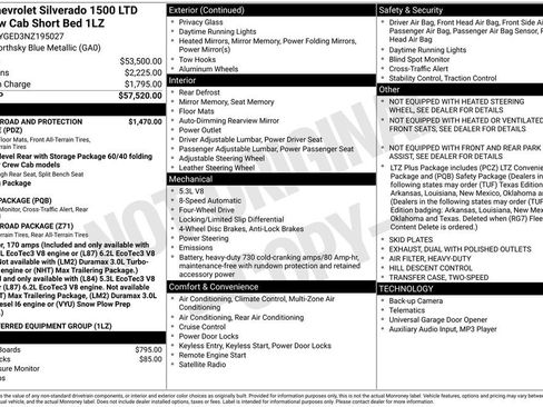 Used 2022 Chevrolet Silverado 1500 LTZ AWD/4WD image 2