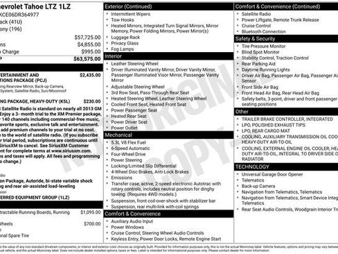 Used 2013 Chevrolet Tahoe LTZ AWD/4WD image 31