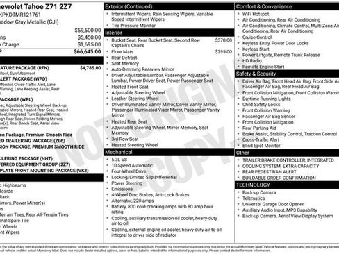 Certified 2021 Chevrolet Tahoe Z71 w/ Z71 Signature Package image 13